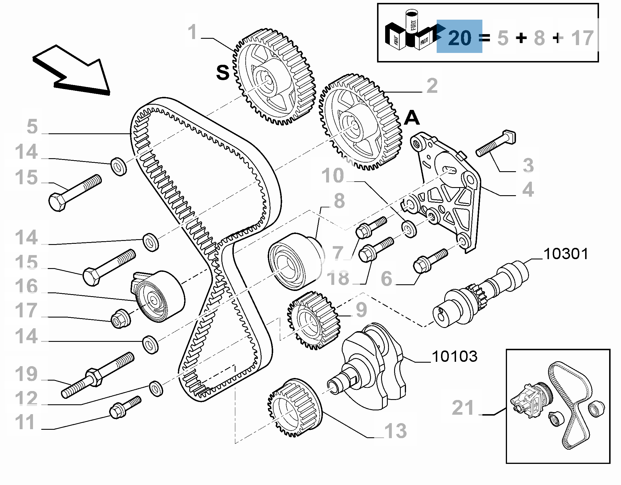 JEU DE COMMANDE DEDISTRIBUTION (Essential Part)  undefined