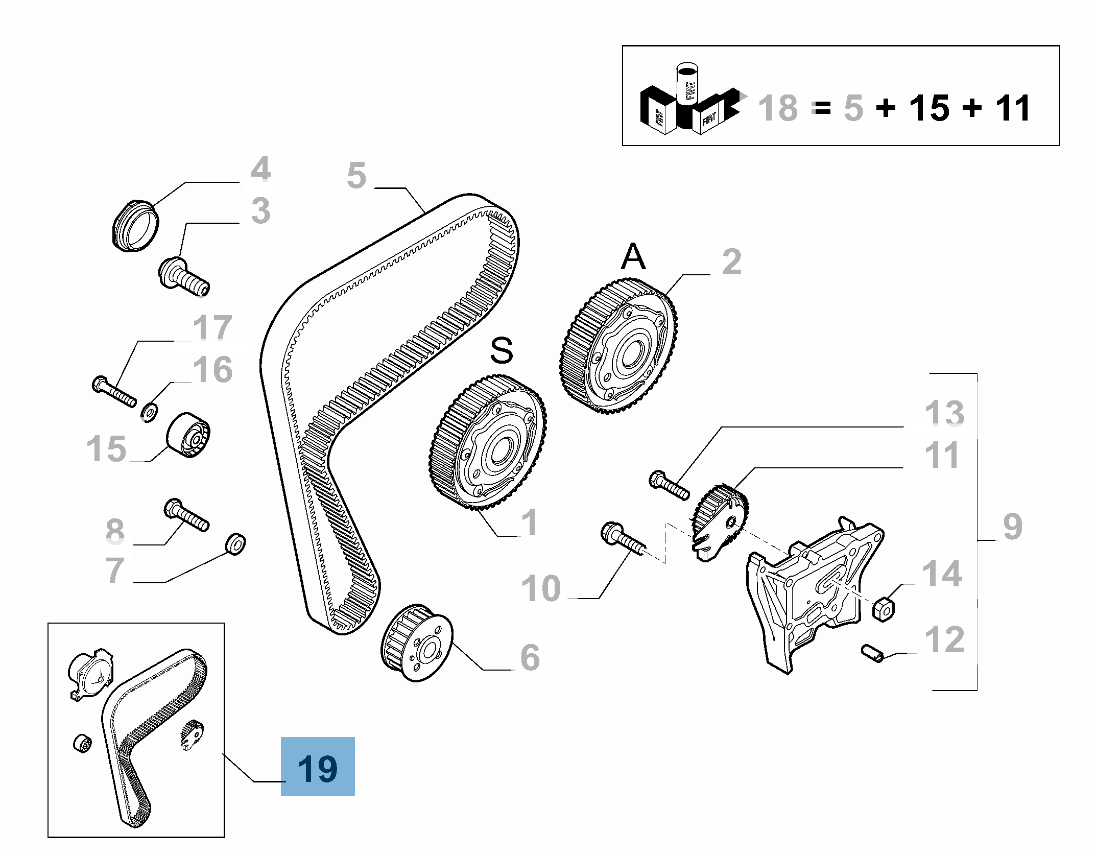 Kit correa de distribución con bomba de agua  alfa-romeo