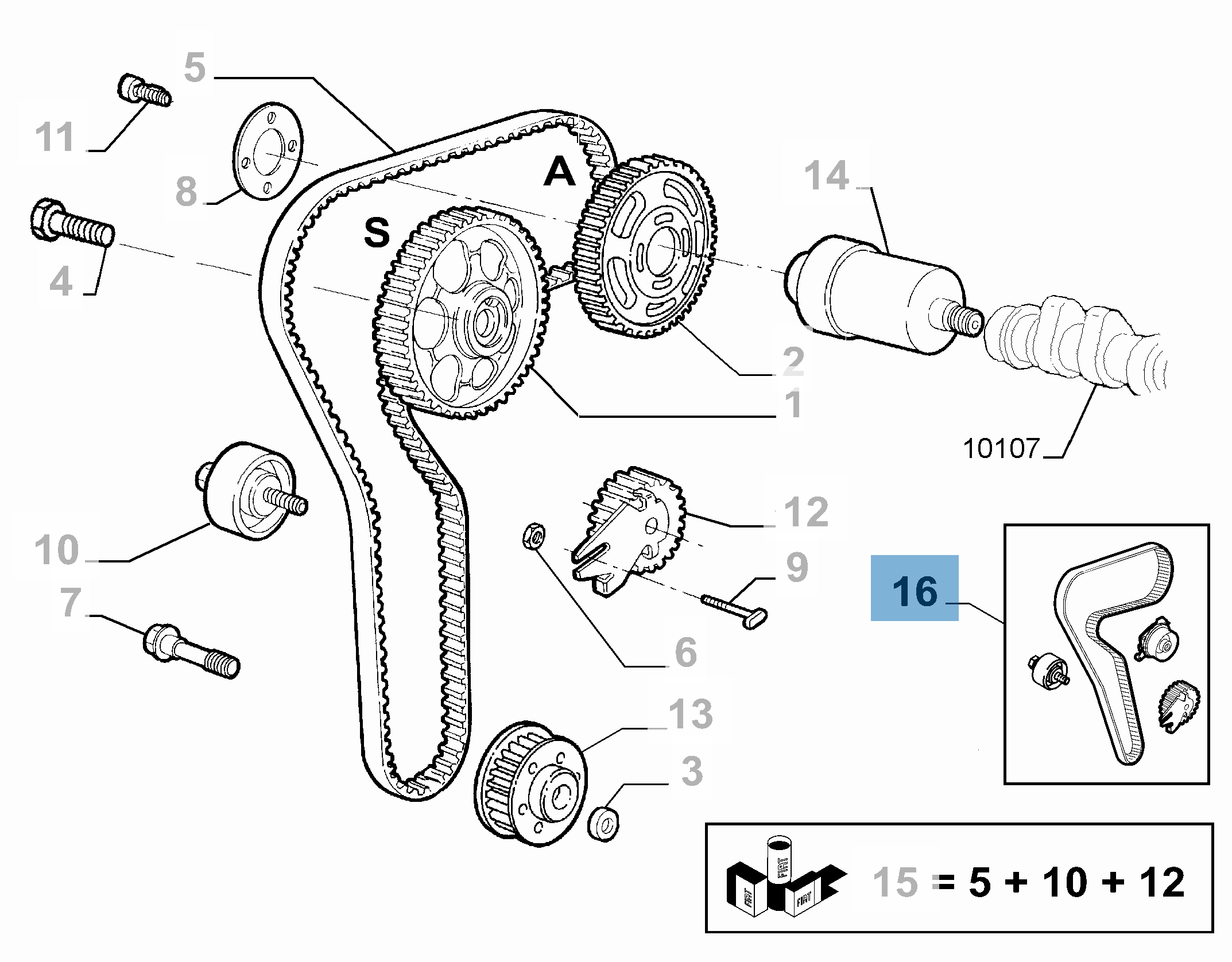 Kit correa de distribución con bomba de agua  alfa-romeo